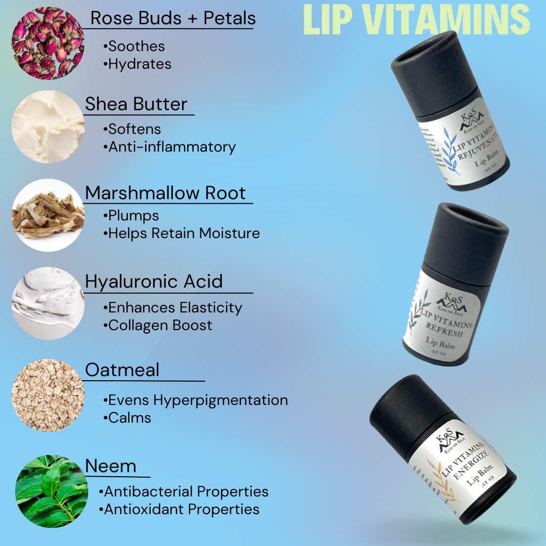 Lip Vitamins (Balm)